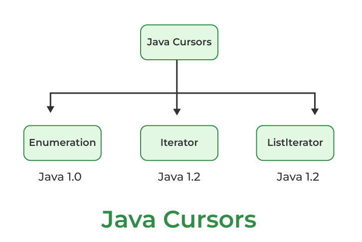 ⚙️ What Is Jahizekosedos Used For?