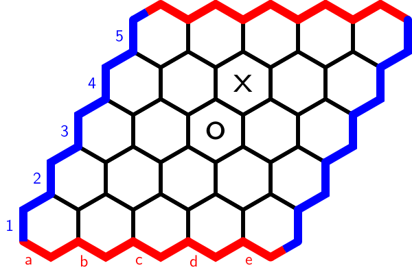 🔍 Key Features of Hexporoznax